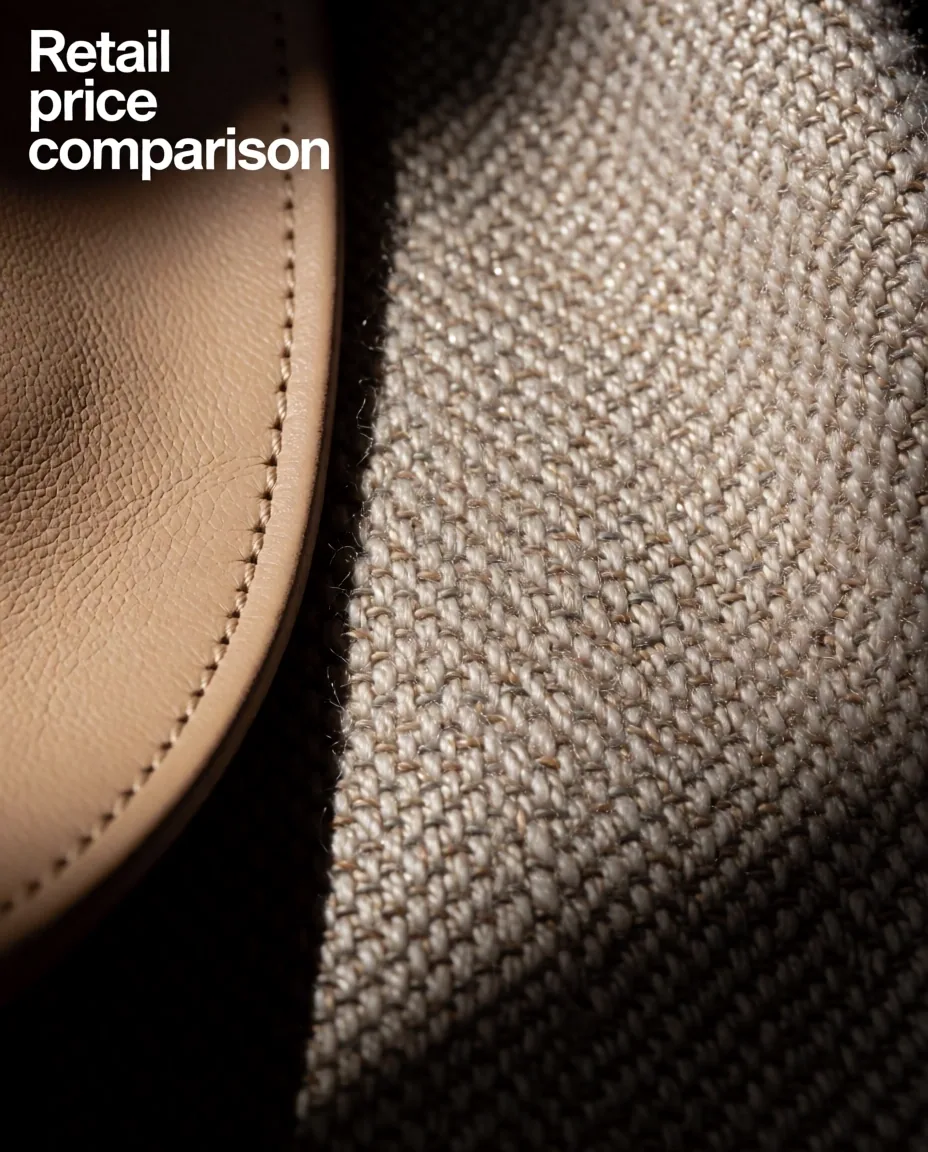 Texturas de moda premium